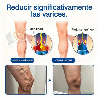 🇪🇸👨‍⚕️✅Parche de microagujas GFOUK® VeinEase para el cuidado de las venas⚡Alivio instantáneo, resultados a largo plazo