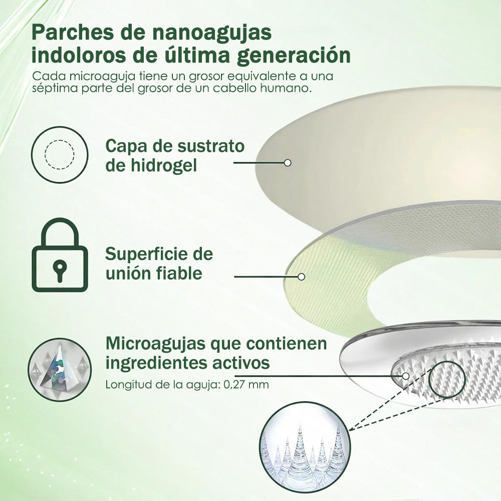 🔥Conforme a la normativa aplicable en España y en la Unión Europea |  GFOUK® Moringa · Berberina × NAD+ Parche Avanzado de Nanomicroagujas 10 en 1 |  Respaldado por la ciencia | Fórmula 10 en 1 |  Resultados visibles en 7 días ✅