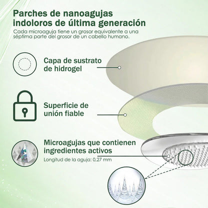 🔥Conforme a la normativa aplicable en España y en la Unión Europea |  GFOUK® Moringa · Berberina × NAD+ Parche Avanzado de Nanomicroagujas 10 en 1 |  Respaldado por la ciencia | Fórmula 10 en 1 |  Resultados visibles en 7 días ✅