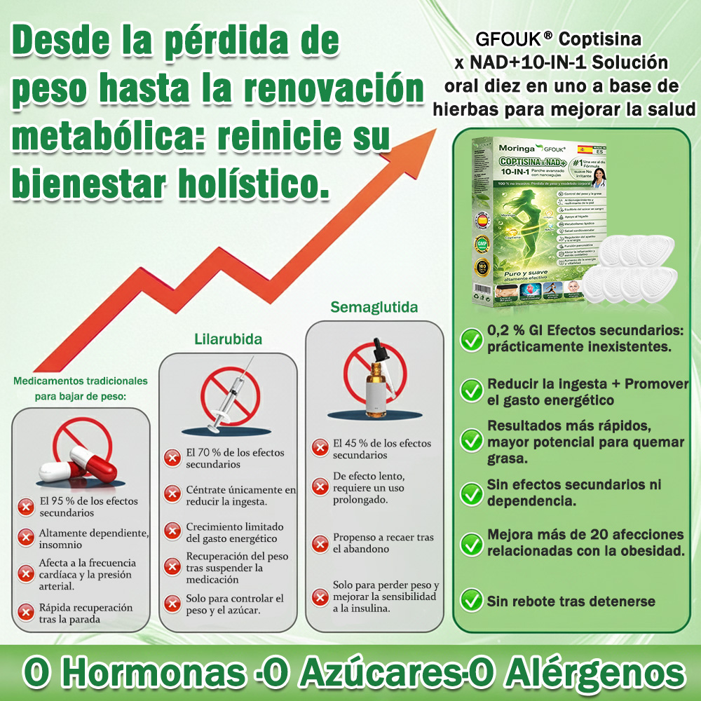 🇪🇸✨Conforme a la normativa aplicable en España y en la Unión Europea | 🧑‍⚕️ GFOUK® Moringa · Berberina × NAD+ Parche Avanzado de Nanomicroagujas 10 en 1 |  Respaldado por la ciencia | Fórmula 10 en 1 |  Resultados visibles en 7 días ✅