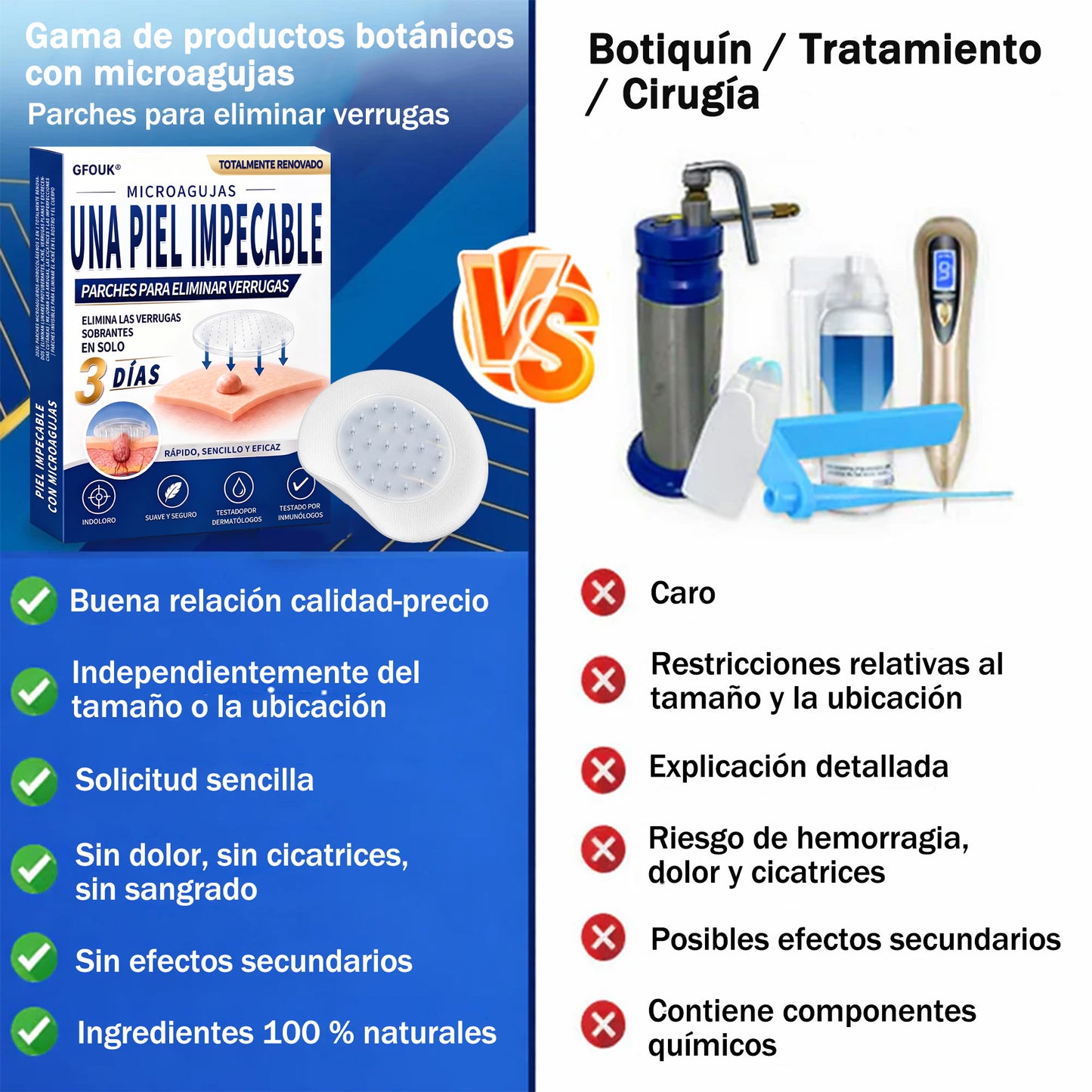 🔥GFOUK® 2026 Parche hidrocoloide de microagujas 2 en 1 versión mejorada | Elimina lunares elevados, acné y verrugas planas | Mejora arrugas, cicatrices e imperfecciones | Parches antiacné invisibles para rostro y cuerpo