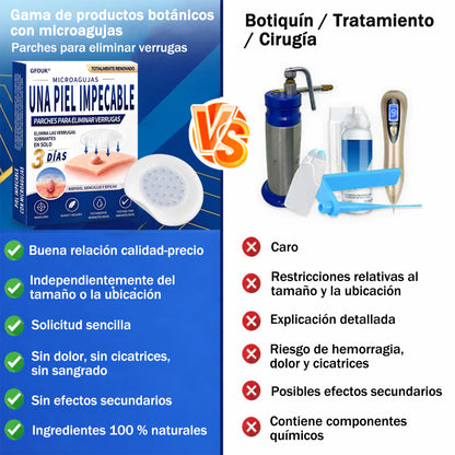 🔥GFOUK® 2026 Parche hidrocoloide de microagujas 2 en 1 versión mejorada | Elimina lunares elevados, acné y verrugas planas | Mejora arrugas, cicatrices e imperfecciones | Parches antiacné invisibles para rostro y cuerpo
